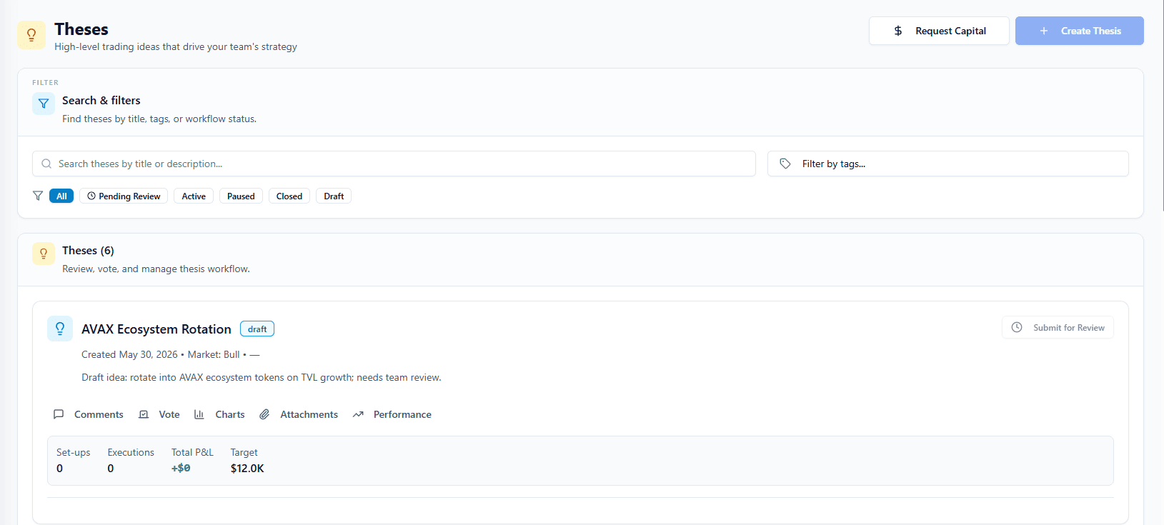 Setups linked to an active thesis with execute workflow